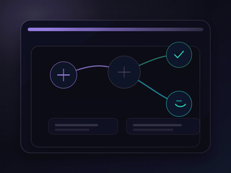 Team operations automation workflow